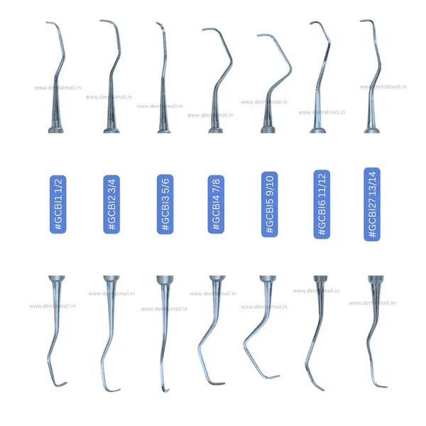 Gracey_Curette_Kit_-_Set_of_7_(Blue_TiN_Coated_Tips_&_SI-DALILA_Cut_Hollow_Handle_Pattern)_#GCBK7CH