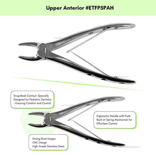 Extraction_Tooth_Forceps_Pedo_Kit_(Pediatric)_–_Premium_Quality_Anatomic_Handle_(Finger_Pattern_Grip)_–_Set_of_7_Pcs_#ETFPK7PAH