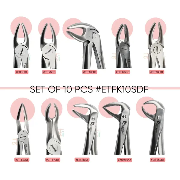 Extraction_Tooth_Forceps_Kit_-_Standard-English_Pattern_SI-Stain_Polish_Finish_Surface