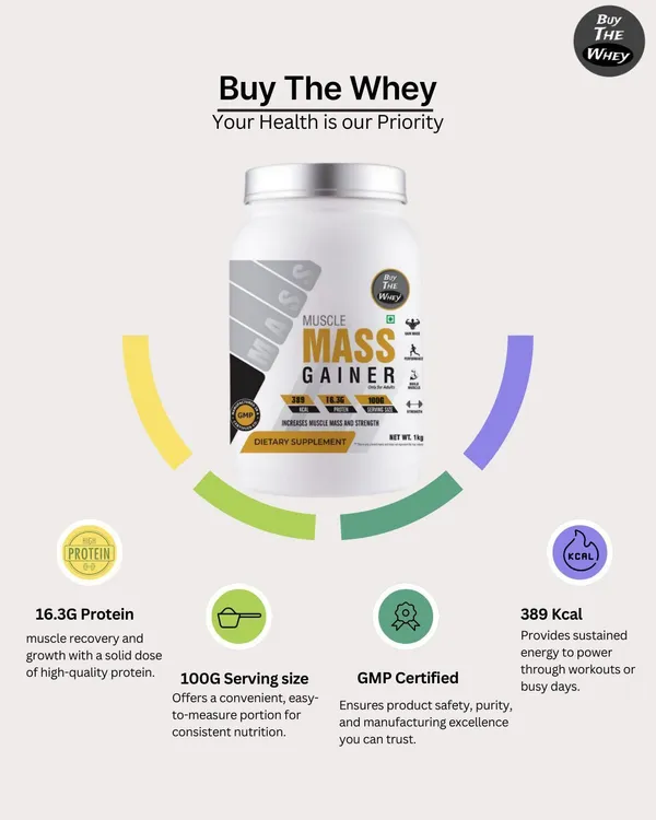 BUY_THE_WHEY_Real_Weight_Gainer_|_Lab_Tested_|_Pure_Gainer_|_For_Adults_With_Shaker_-_Weight_Gainers/Mass_Gainers_(900_g,_Kesar-Pista)
