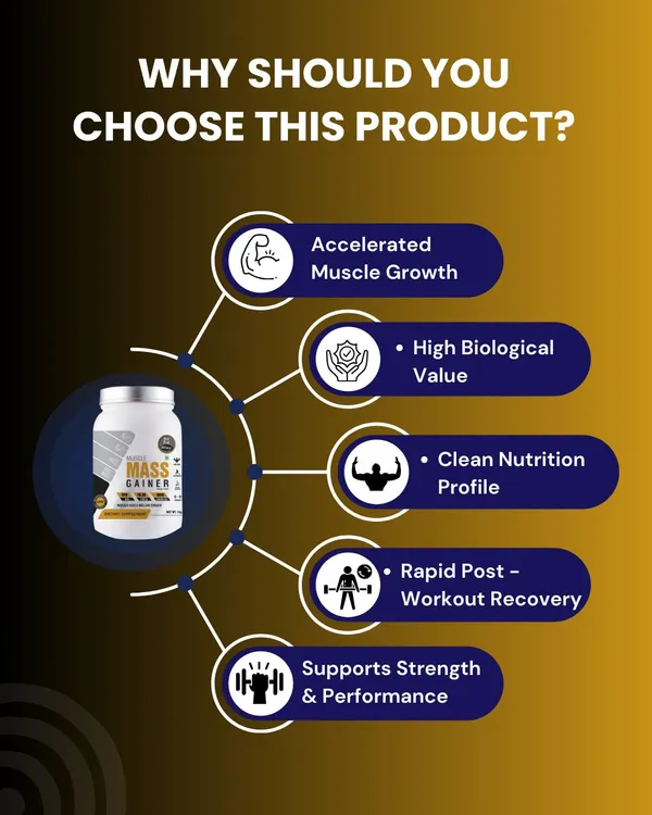 BUY_THE_WHEY_Real_Weight_Gainer_|_Lab_Tested_|_Pure_Gainer_|_For_Adults_With_Shaker_-_Weight_Gainers/Mass_Gainers_(900_g,_CHOCOLATE)