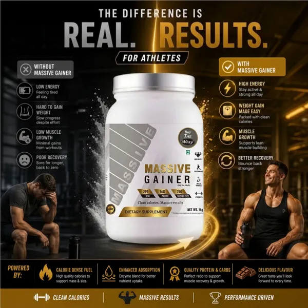 BUY_THE_WHEY_Massive_Gainer_Protein_Supplement_for_Mass_Gain_and_Muscle_Growth_Weight_Gainers/Mass_Gainers_(1_kg,_Chocolate)