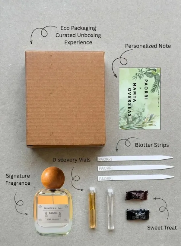 Chnl__Number_5_Leau_|_Inspired_Perfume_|_Paorri