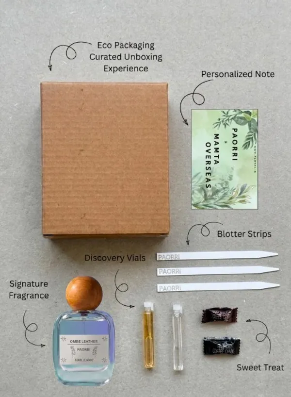 T&F_Ombre_Leather_|Inspired_Perfume_|_Paorri