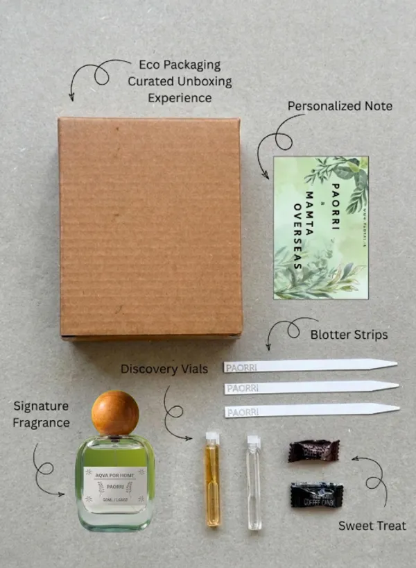 Bvgri_Aqva_Por_Home_|_Inspired_Perfume_|_Paorri_