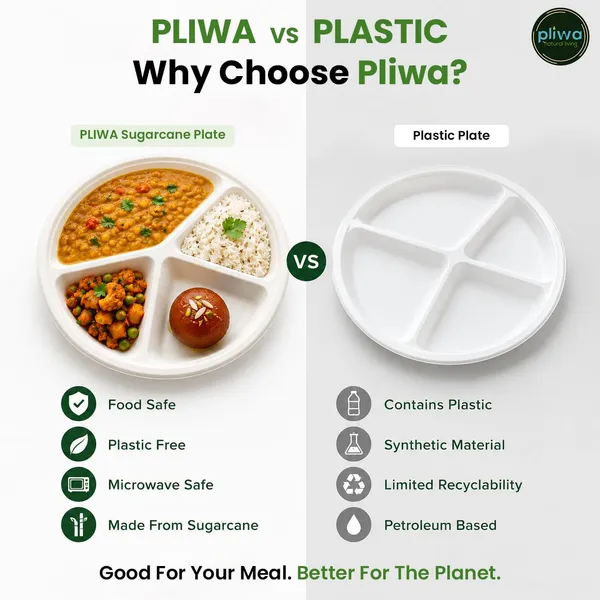 Pliwa_Disposable_Bagasse_Plates_|_4_Compartment_|_12_inch_-_Pack_of_25_|_Non_Toxic,_Compostable_|_Sturdy,_Microwave_Safe,_Leak-Resistant_|_Sugarcane_Bagasse_Eco-Friendly_Round_Plates_(White)