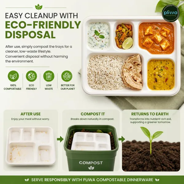 Pliwa_Disposable_Bagasse_Meals_Tray_|_5_Compartment_|_Pack_of_25_|_Non_Toxic,_Compostable_|_Sturdy,_Microwave_Safe,_Leak-Resistant_|_Sugarcane_Bagasse_Eco-Friendly_Square_Plates_(White)