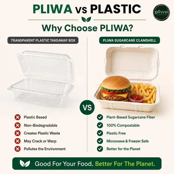 Pliwa_|_Disposable_Clamshell_|_Burger_Box_|_9x6_-_Pack_of_25_|_for_Takeaway_&_Food_Storage_|_Non_Toxic,_Compostable_|_Sturdy,_Microwave_Safe,_Leak-Resistant_|_Eco-Friendly_Rectangular_Clamshell_(White)