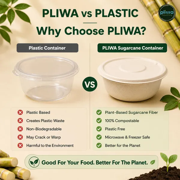 Pliwa_|_Disposable_Round_Container_with_Lid_|_750_ml_-_Pack_of_25_|_for_Takeaway_&_Food_Storage_|_Sturdy,_Microwave_Safe,_Leak-Resistant_|_Sugarcane_Bagasse_Eco-Friendly_Round_Container_(B.White)