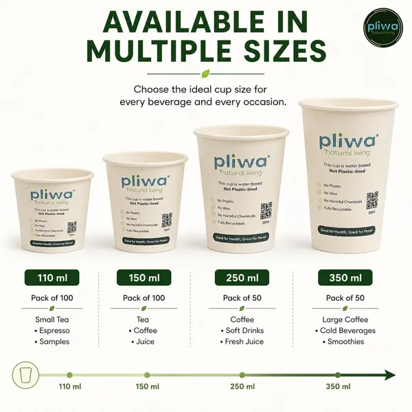 Pliwa_|_Paper_Cup_|_Plastic_Free_|_Water_Based_Coat_(Aqueous)_|_110_ml_-_Pack_of_100_|_for_Hot_&_Cold_|_Eco-Friendly