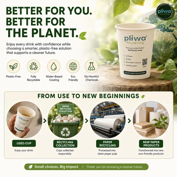 Pliwa_|_Paper_Cup_|_Plastic_Free_|_Water_Based_Coat_(Aqueous)_|_110_ml_-_Pack_of_100_|_for_Hot_&_Cold_|_Eco-Friendly