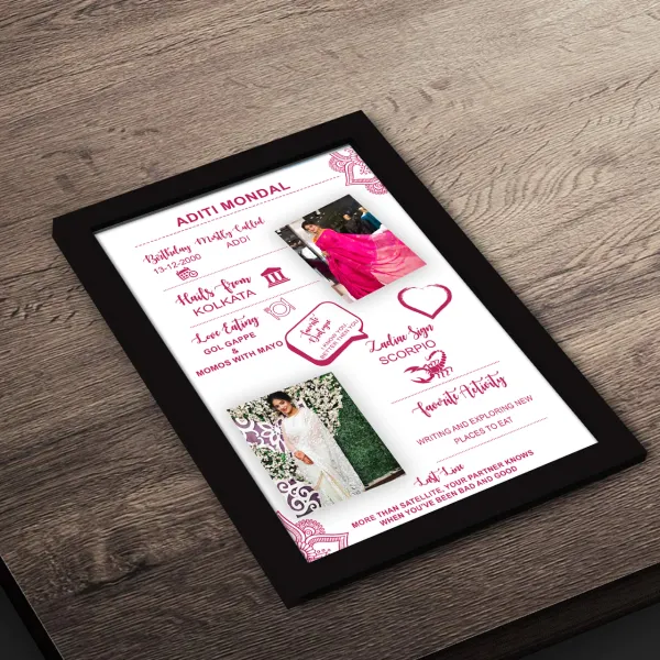 Photo_Paper_Personalized_About_Me_Wall_Art