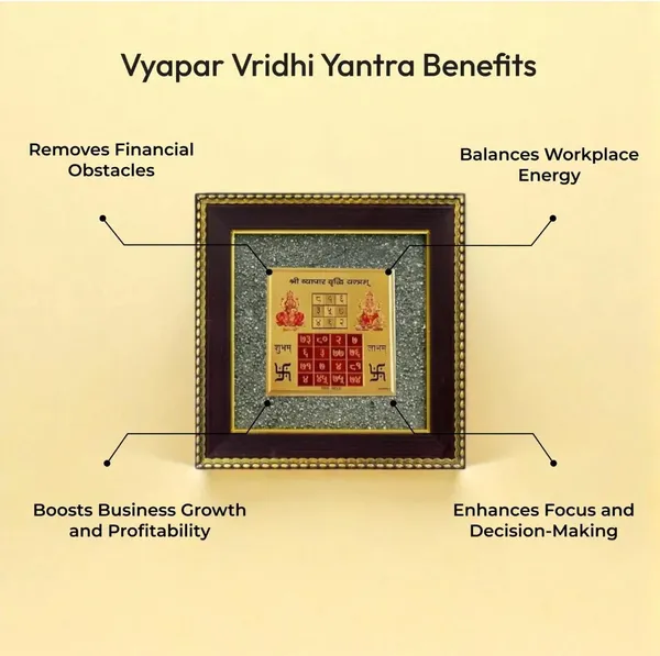 Shree_Vyapar_Vriddhi_Yantra_Frame