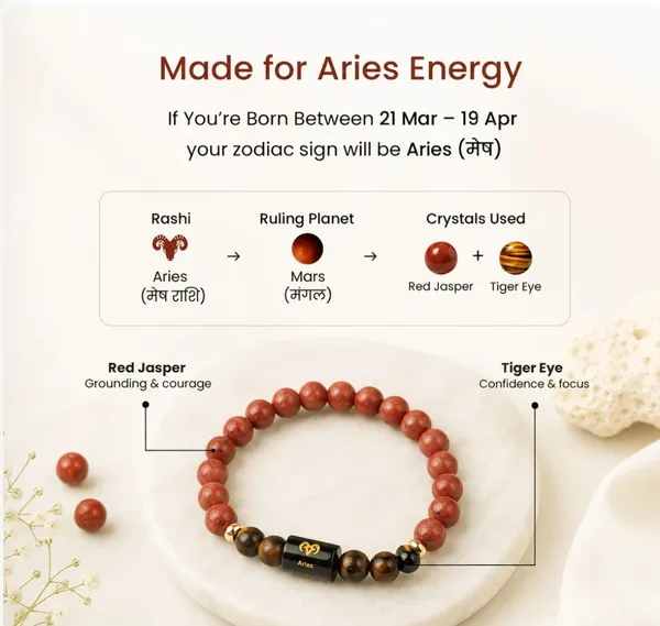 Red_Jasper_Tiger_Eye_Aries_Beaded_Bracelet