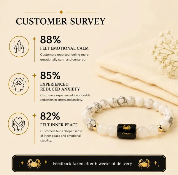 White_Crystal_Cancer_Zodiac_Bracelet_For_Unisex