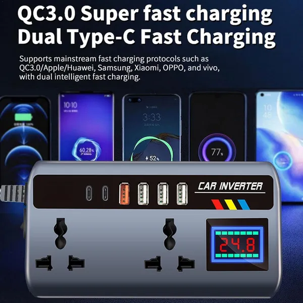 200w_Car_Power_Inverter_Laptop_Charger_With_4_Usb_2_C_Type_1_27wpd_Smart_Usb_Ports_2_Ac_Universal_Outlets_And_12v_24v_Dc_To_220v_Ac_With_Qc3_0_4_Usb_Type_A_Qc3_0_2_Type_C