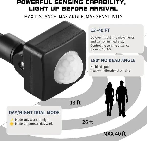 Kikvi_Motion_Sensor_Outdoor_Switch_Pir_Light_Beam_Sensing_Switch_With_Relay_Output_Infrared_Motion_Activated_Switch_Replacement_Detector_For_Wall_Light_Solar_Security_Lights_Alarm