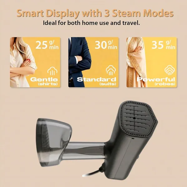 Kikvi_Turbo_2_In_1_Steam_Iron_1640w_Ceramic_Soleplate_440ml_Detachable_Tank_3_Steam_Levels_Auto_Shut_Off_Vertical_Flat_Press_Ironing_35g_Min_Kills_99_9_Bacteria_Made_In_India