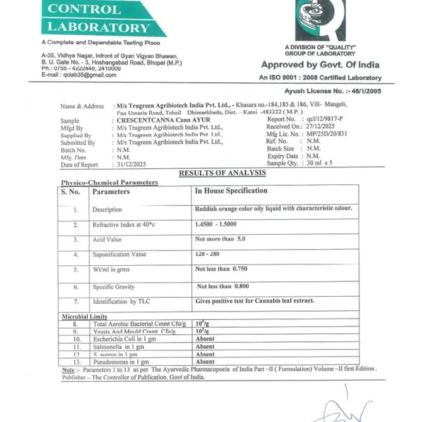 Cann_Ayur_30ml_Cbd_Oil_Drops_Default_Title