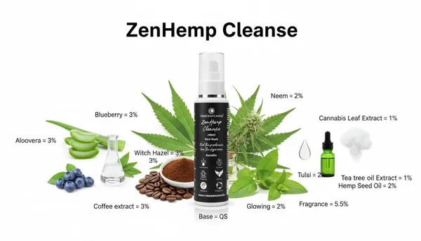 Crescentcanna_Zenhemp_Cleanse_Herbal_Hemp_Face_Wash_100ml