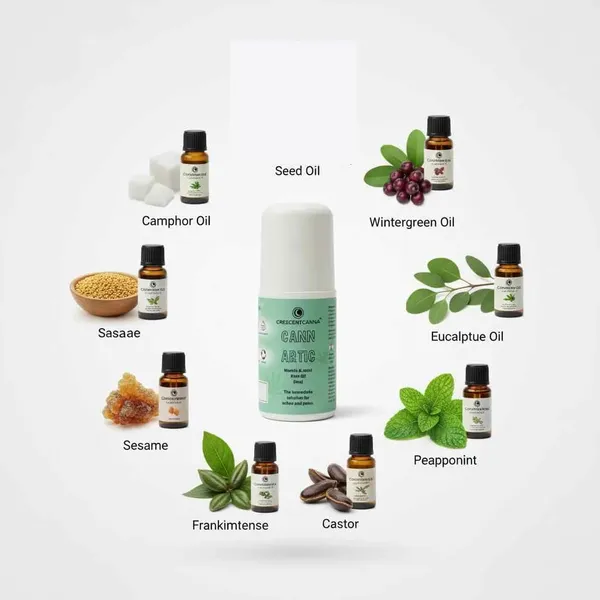 Crescentcanna_Cann_Artic_Muscle_And_Joint_Pain_Relief_Oil_50ml