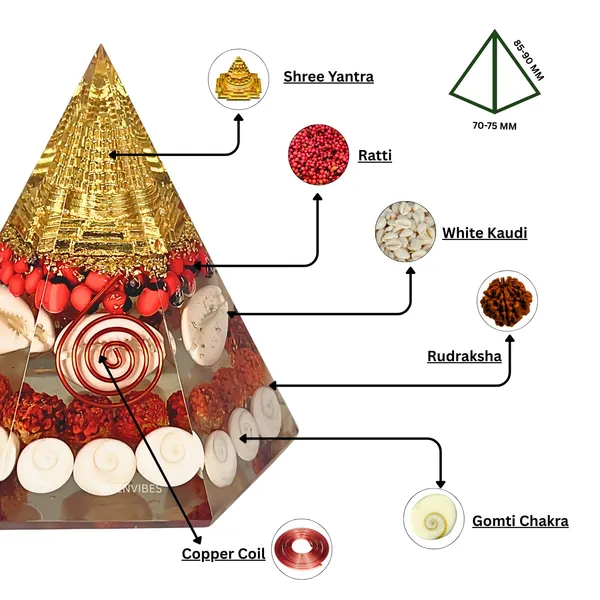 Zenvibes_Original_Certified_Laxmi_Pyramid_With_Gomati_Chakra_Rudraksha_Cowrie_90mm_Shree_Yantra_Maha_Laxmi_Large_Orgonite_Pyramid_For_Good_Luck_Wealth_Money_Pooja_Vastu_Hexagonal_Pyramid