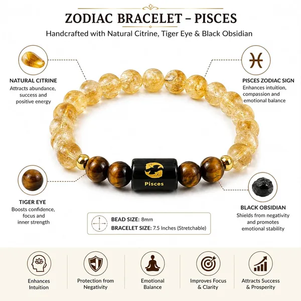 Zenvibes_Zodiac_Crystal_Bracelet_Balances_Energy_Enhances_Positivity_Certified_Healing_Crystals_With_Certificate_Rashi_Astrology_Bracelet_For_Man_Woman_Gift_For_Man_Woman