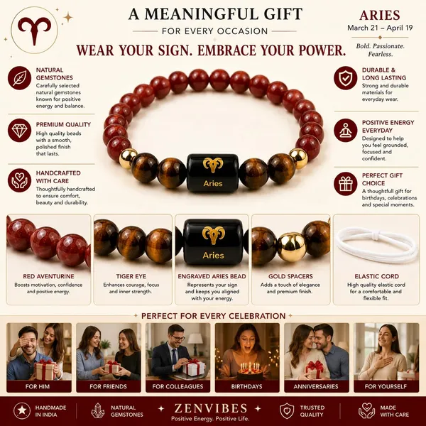 Zenvibes_Zodiac_Crystal_Bracelet_Balances_Energy_Enhances_Positivity_Certified_Healing_Crystals_With_Certificate_Rashi_Astrology_Bracelet_For_Man_Woman_Gift_For_Man_Woman
