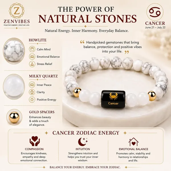 Zenvibes_Zodiac_Crystal_Bracelet_With_Raw_Selenite_Plate_Gift_For_Men_Women_Healing_Crystals_For_Aries_Taurus_Gemini_Cancer_Leo_Virgo_Libra_Scorpio_Sagittarius_Capricorn_Aquarius_Pisces