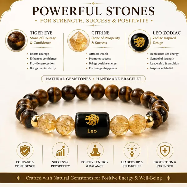 Zenvibes_Zodiac_Crystal_Bracelet_With_Raw_Selenite_Plate_Gift_For_Men_Women_Healing_Crystals_For_Aries_Taurus_Gemini_Cancer_Leo_Virgo_Libra_Scorpio_Sagittarius_Capricorn_Aquarius_Pisces