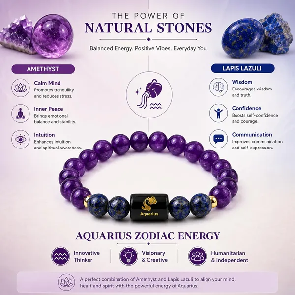 Zenvibes_Zodiac_Crystal_Bracelet_With_Raw_Selenite_Plate_Gift_For_Men_Women_Healing_Crystals_For_Aries_Taurus_Gemini_Cancer_Leo_Virgo_Libra_Scorpio_Sagittarius_Capricorn_Aquarius_Pisces