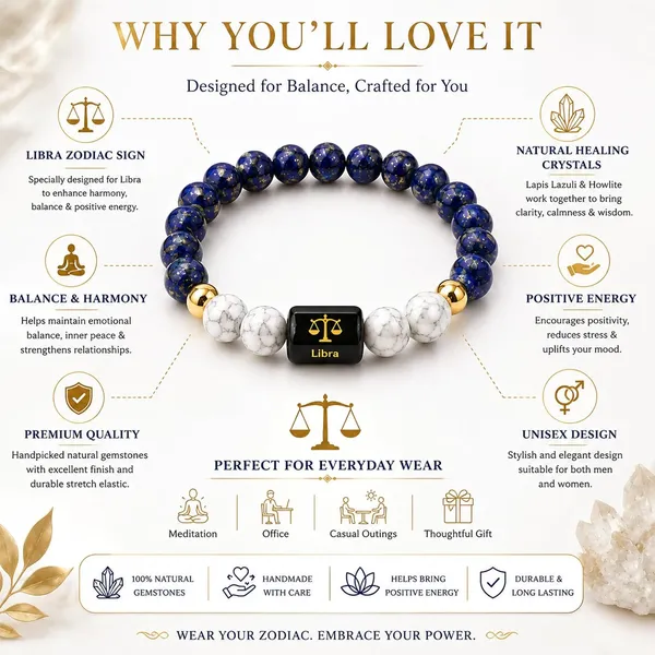 Zenvibes_Zodiac_Crystal_Bracelet_With_Raw_Selenite_Plate_Gift_For_Men_Women_Healing_Crystals_For_Aries_Taurus_Gemini_Cancer_Leo_Virgo_Libra_Scorpio_Sagittarius_Capricorn_Aquarius_Pisces