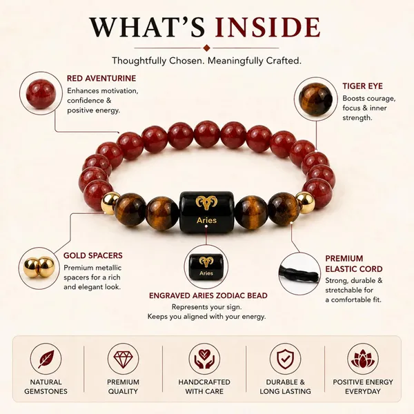 Zenvibes_Zodiac_Crystal_Bracelet_With_Raw_Selenite_Plate_Gift_For_Men_Women_Healing_Crystals_For_Aries_Taurus_Gemini_Cancer_Leo_Virgo_Libra_Scorpio_Sagittarius_Capricorn_Aquarius_Pisces