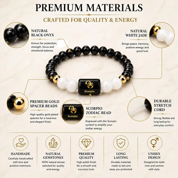 Zenvibes_Zodiac_Crystal_Bracelet_With_Raw_Selenite_Plate_Gift_For_Men_Women_Healing_Crystals_For_Aries_Taurus_Gemini_Cancer_Leo_Virgo_Libra_Scorpio_Sagittarius_Capricorn_Aquarius_Pisces