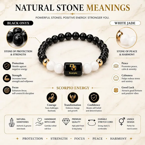 Black_Obsidian_Milky_Quartz_Bracelet_For_Scorpio_Zodiac_Scorpio_Bracelet_For_Men_Women_With_Certified_Natural_Crystal_Beads_Astrology_Rashi_Bracelets_For_Positive_Energy_Gifting