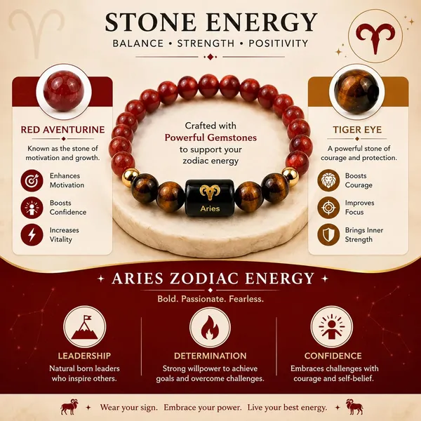 Zenvibes_Red_Jasper_Tiger_Eye_Bracelet_For_Aries_Zodiac_Mesh_Rashi_Bracelet_With_Certified_Natural_Crystal_Beads_Astrology_Gemstone_Bracelet_For_Men_Women_Positive_Energy_Gift