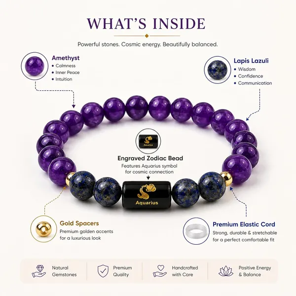 Zenvibes_Aquarius_Zodiac_Bracelet_For_Men_Women_Kumbh_Rashi_Bracelet_With_Amethyst_Lapis_Lazuli_Natural_Crystal_Beads_Certified_Gemstone_Astrology_Bracelets_For_Positive_Energy_Gifting