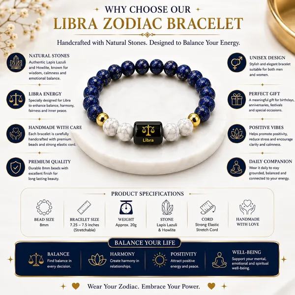Zenvibes_Lapis_Lazuli_Howlite_Bracelet_For_Libra_Zodiac_Tula_Rashi_Crystal_Bracelet_For_Men_Women_Certified_Natural_Gemstone_Beads_For_Balance_Calm_Positive_Energy_Astrology_Gift