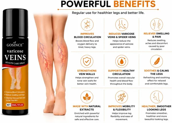 Gosince_Leg_Vein_Care_Spray_for_Varicose_&_Spider_Veins|_Pain_Relief,_Swelling_Reduction_Spray_(3_x_10_ml)