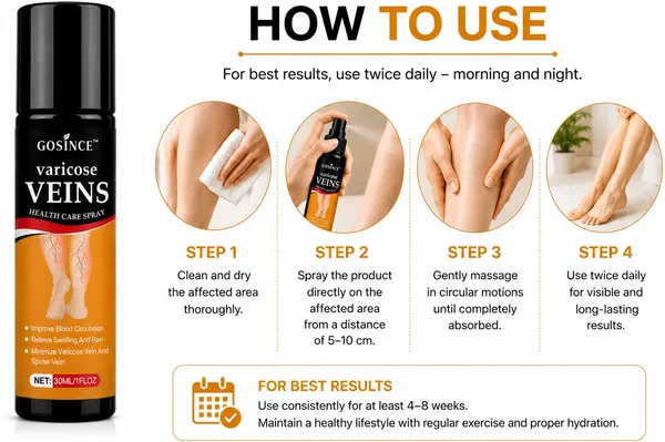 Gosince_Leg_Vein_Care_Spray_for_Varicose_&_Spider_Veins|_Pain_Relief,_Swelling_Reduction_Spray_(3_x_10_ml)