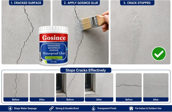 Gosince_Transparent_Waterproof_Adhesive_Glue_|_Strong_Bond_|_Multi-Purpose_Sealant_Crack_Filler_(300_g)