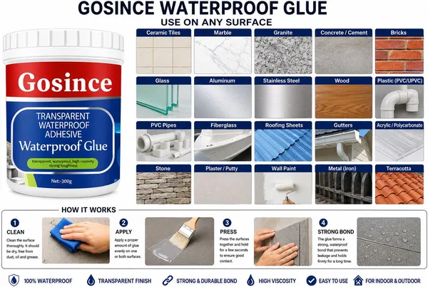 Gosince_Transparent_Waterproof_Adhesive_Glue_|_Strong_Bond_|_Multi-Purpose_Sealant_Crack_Filler_(300_g)