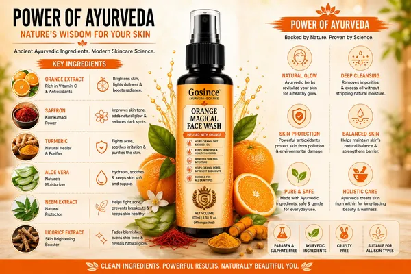 Gosince_magic__|_Deep_Cleansing,_Glow-Boosting_&_Refreshing_|_All_Skin_Types_Face_Wash_(300_ml)