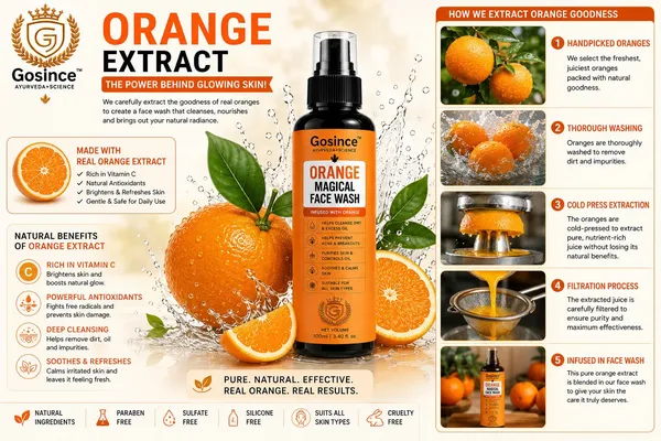 Gosince_Orange_Glow__|_Vitamin-Rich_Citrus_Face_Cleanser_|_Refreshing_&_Cleans_Face_Wash_(200_ml)