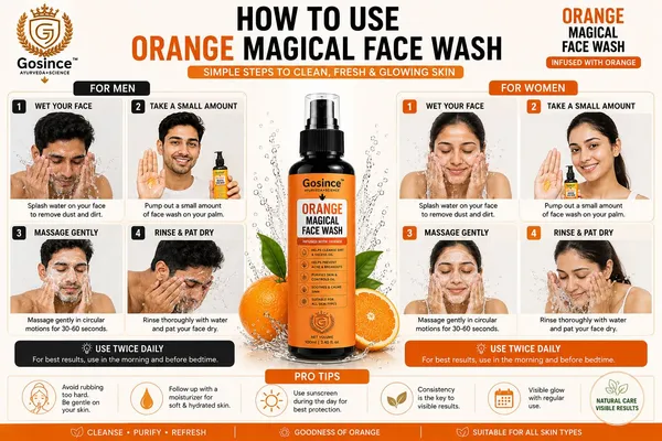 Gosince_Orange_Glow__|_Vitamin-Rich_Citrus_Face_Cleanser_|_Refreshing_&_Cleans_Face_Wash_(200_ml)
