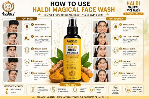 Gosince_Magical_Haldi__|_Deep_Cleansing,_Oil_Control_&_Skin_Brightening_Face_Wash_(100_ml)