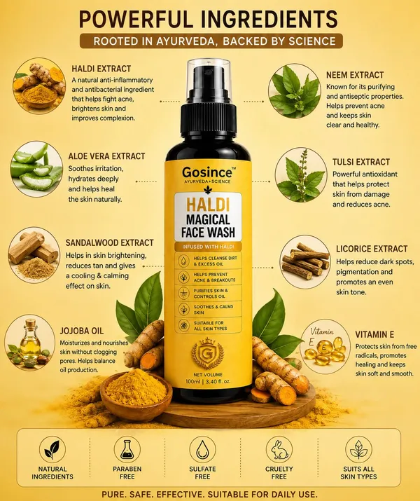Gosince_Haldi_Glow__|_Turmeric_Face_Cleanser_|_Refreshing_&_Deep_Cleansing_Face_Wash_(200_ml)