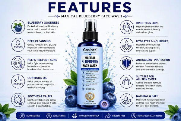 Gosince_Magic_Blueberry__|_Face_Cleanser_|_Cleanse,_Purify_&_Refresh_|_All_Skin_Face_Wash_(300_ml)