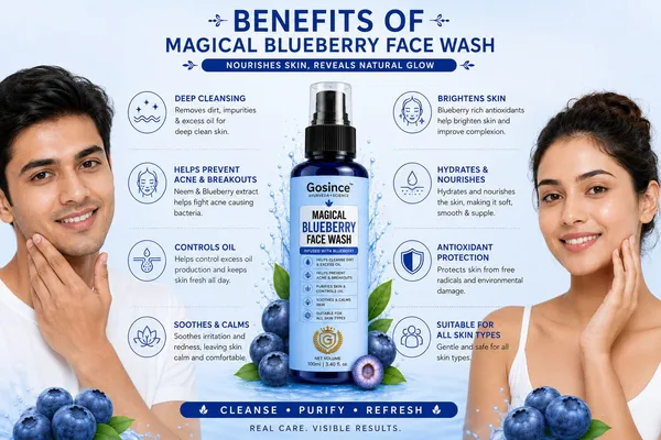 Gosince_Magical_Blueberry__|_Deep_Cleansing_&_Hydrating_Formula_Face_Wash_(100_ml)
