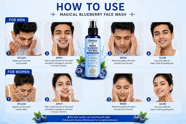 Gosince_Magical_Blueberry__|_Deep_Cleansing_&_Hydrating_Formula_Face_Wash_(100_ml)
